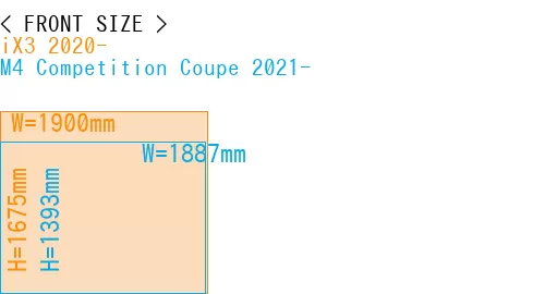 #iX3 2020- + M4 Competition Coupe 2021-